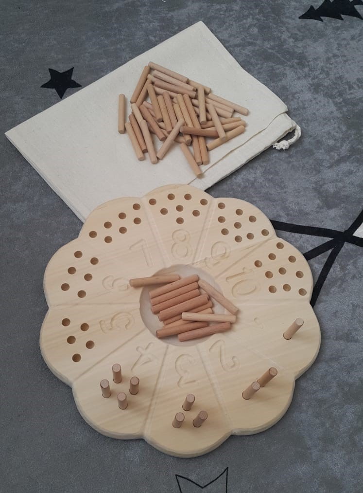 Montessori Sayıları Öğreniyorum